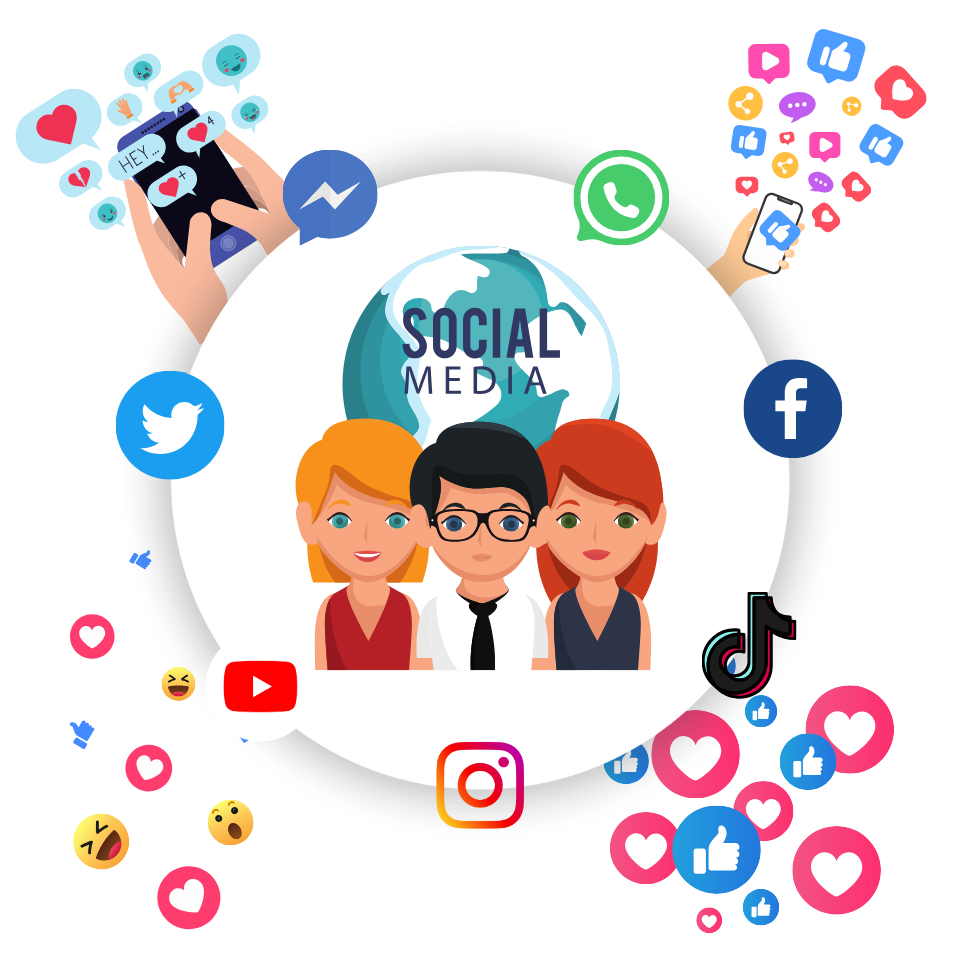 Social Media Management