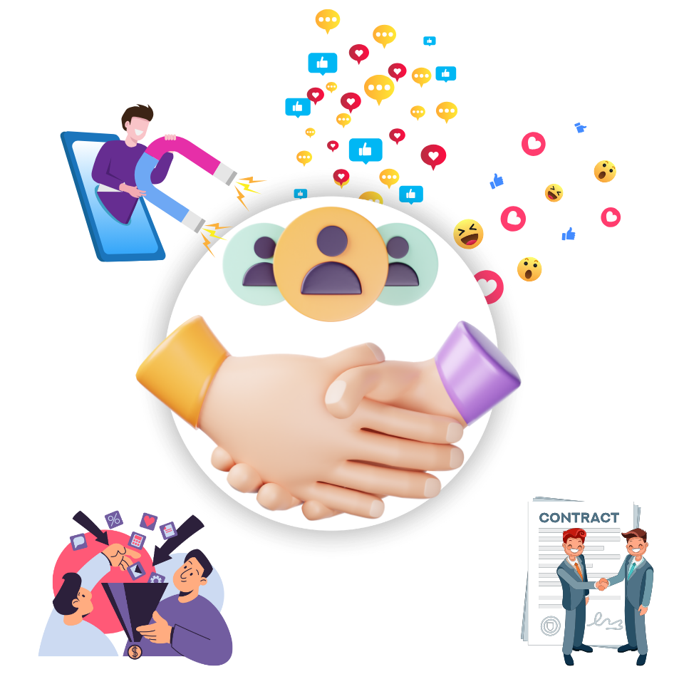 lead generation