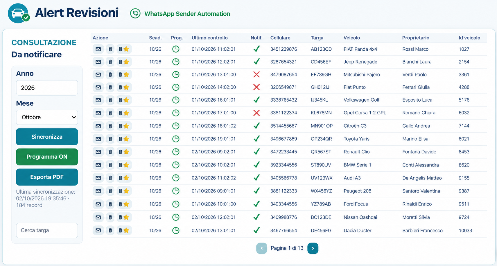 Dashboard anonima Alert Revisioni con scadenze e notifiche